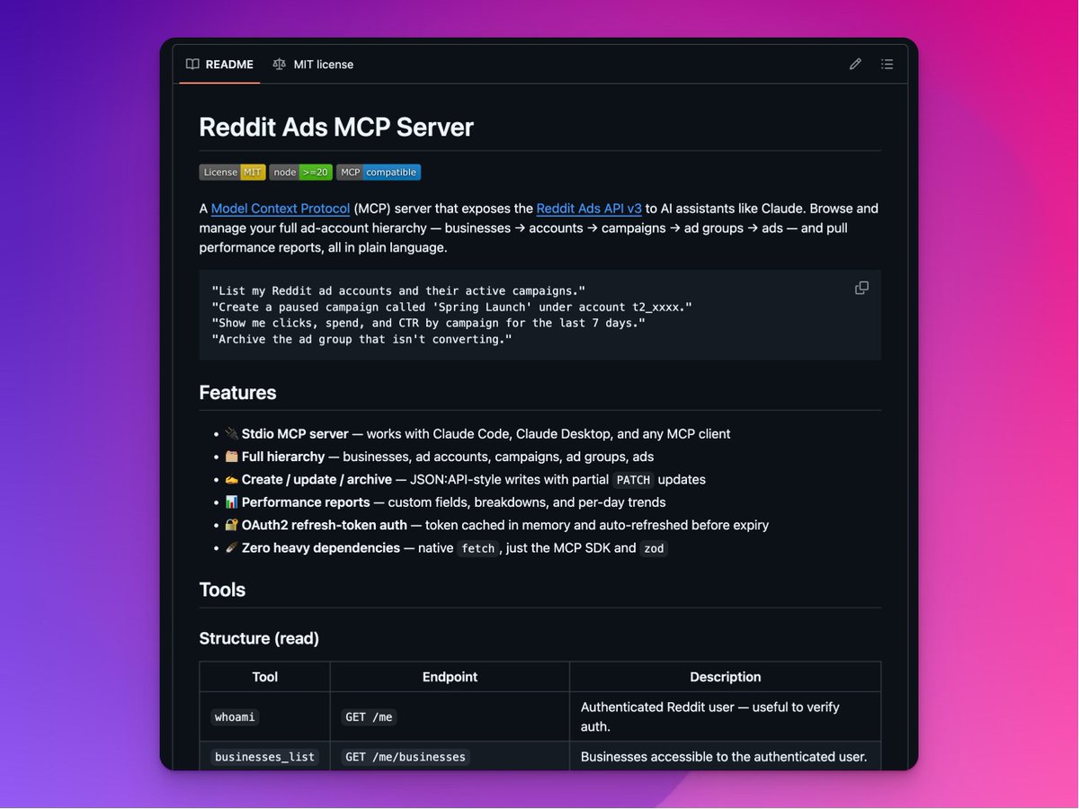 Built an MCP server for Reddit Ads API v3