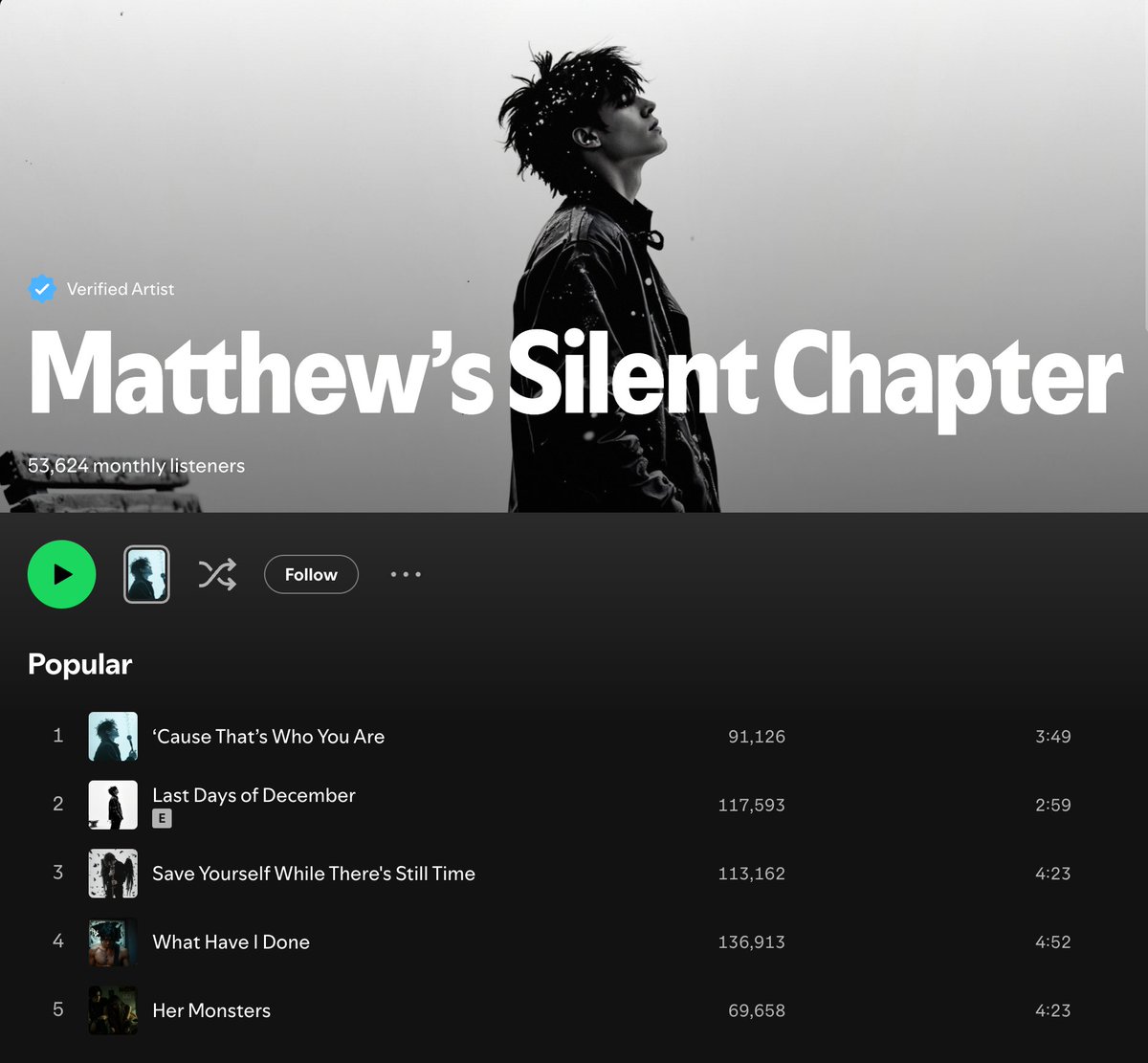 AI-generated songs on Spotify are growing fast