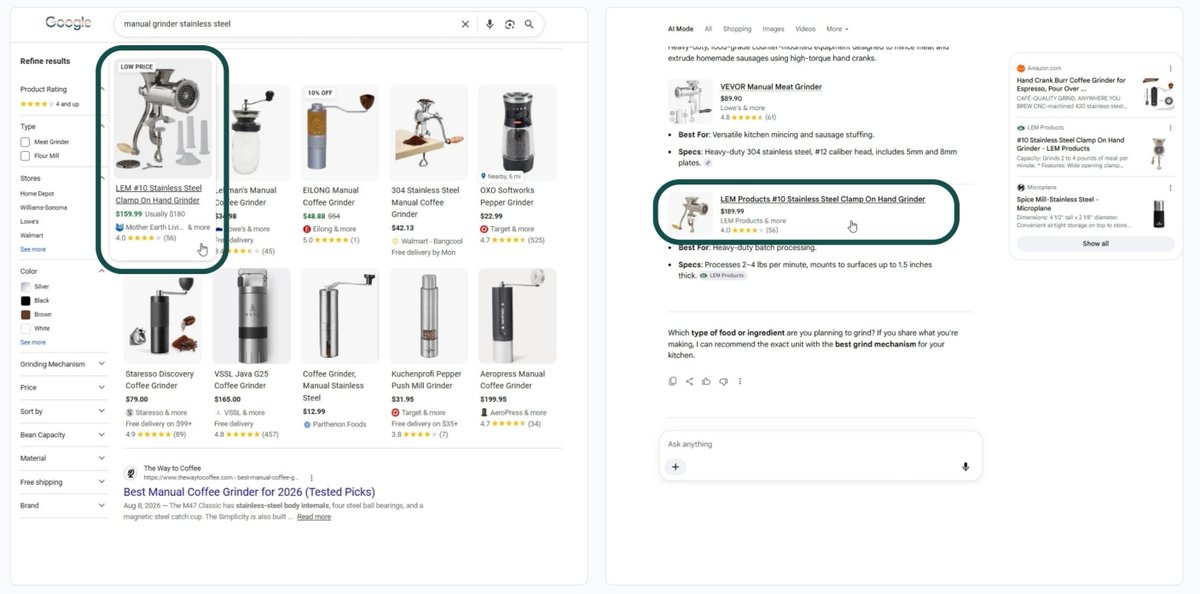 Google AI Mode favors trust over the cheapest price