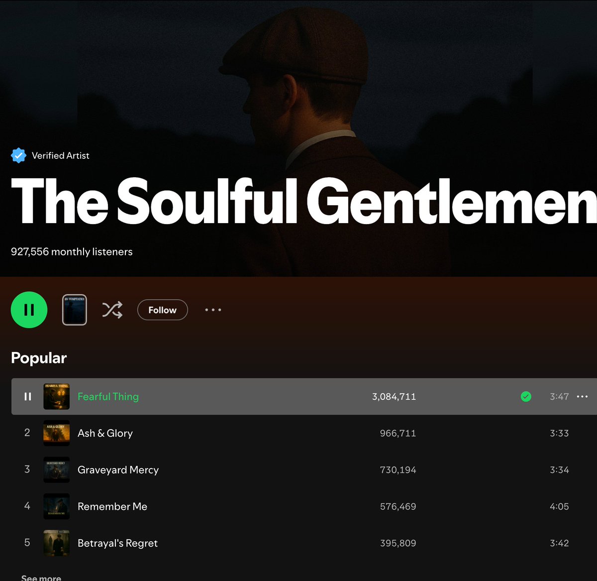 AI-generated songs on Spotify are growing fast