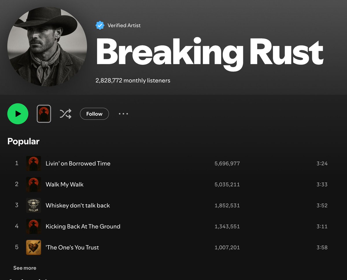 AI-generated songs on Spotify are growing fast