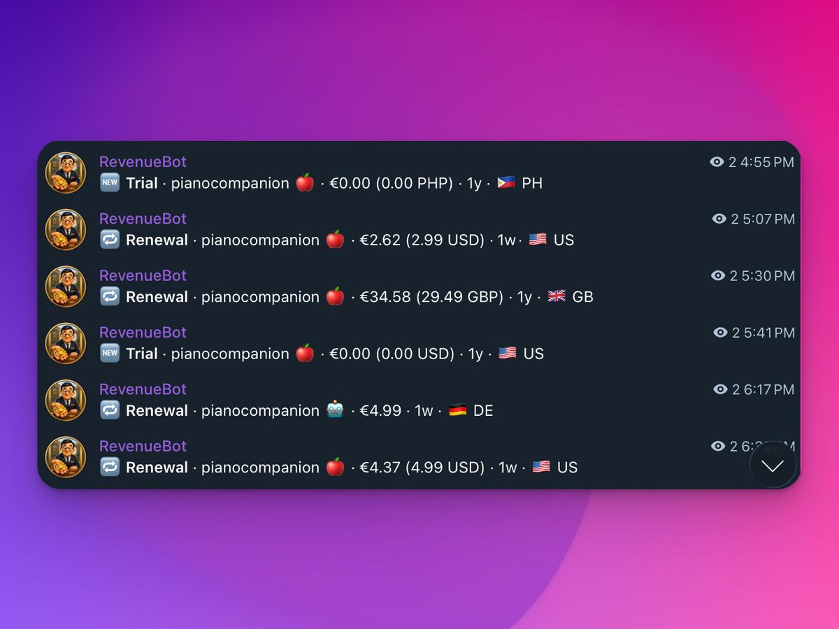 Subscription data from RevenueBot shows trial and renewal details for the app "pianocompanion," including various currencies and regions.