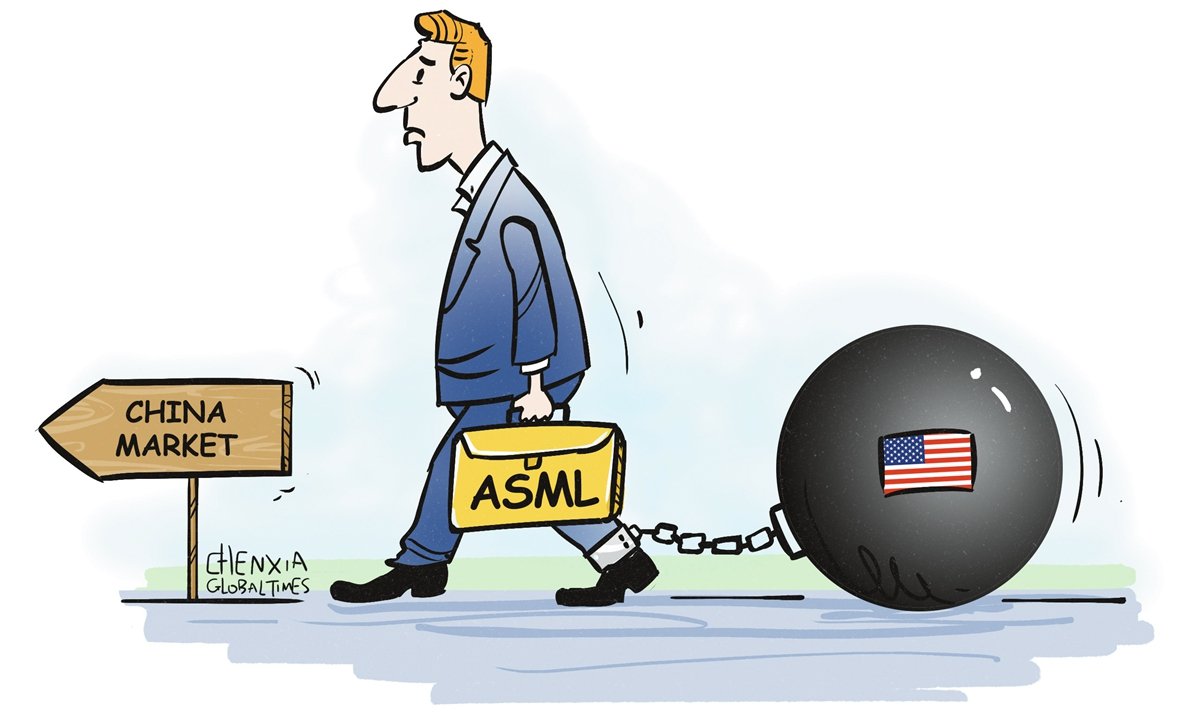 ASML Engineers, EUV Chipmaking, and China’s Progress Timeline