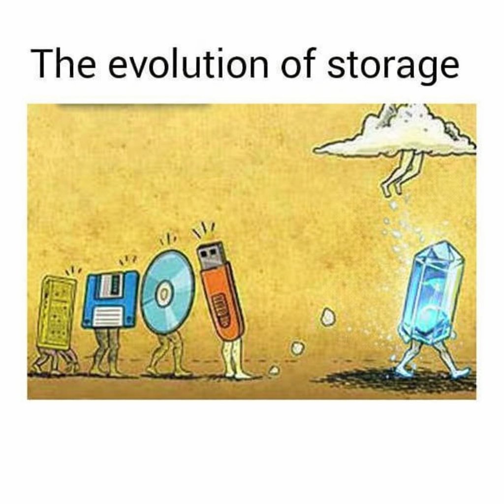 GIFs, Photos, and 10,000-Year Storage Thanks to Microsoft